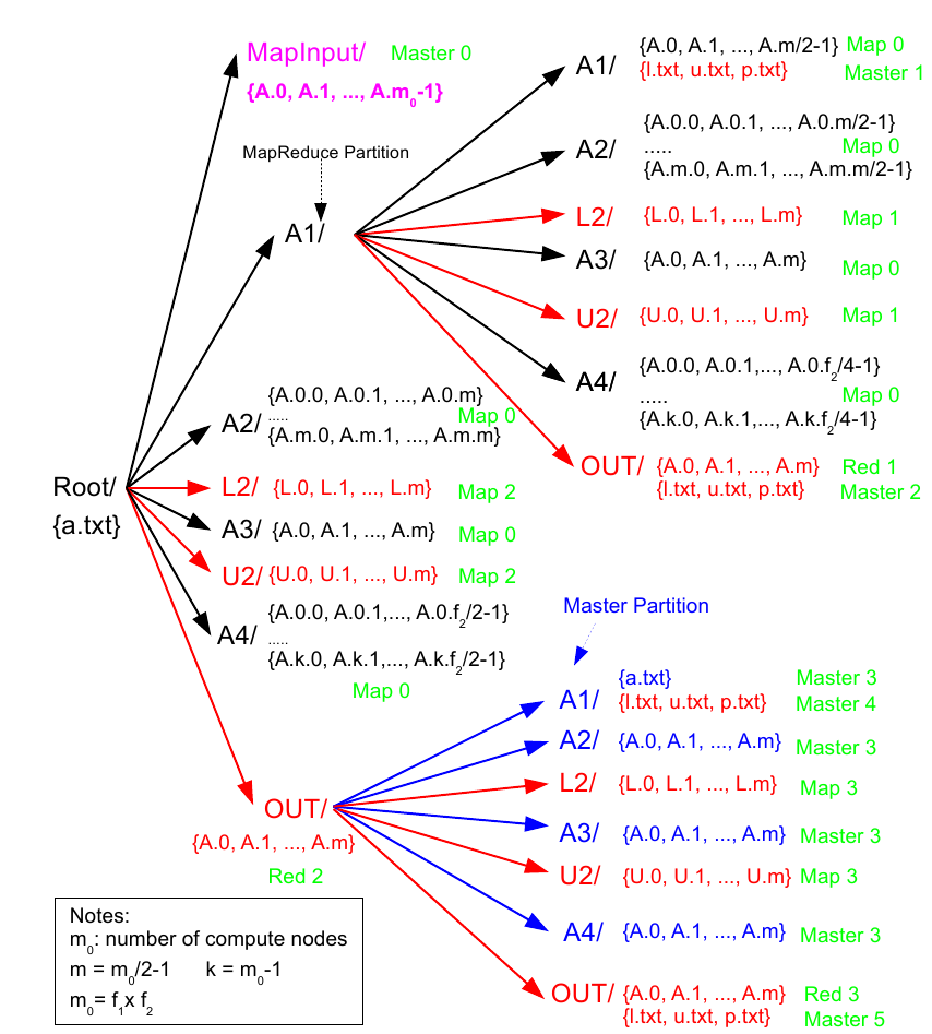 figura fig34.png