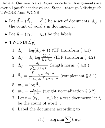 figura table4.png