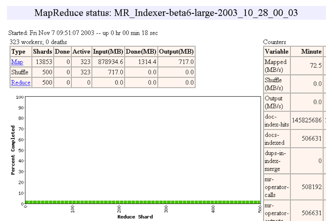 figura mrstatus1.png