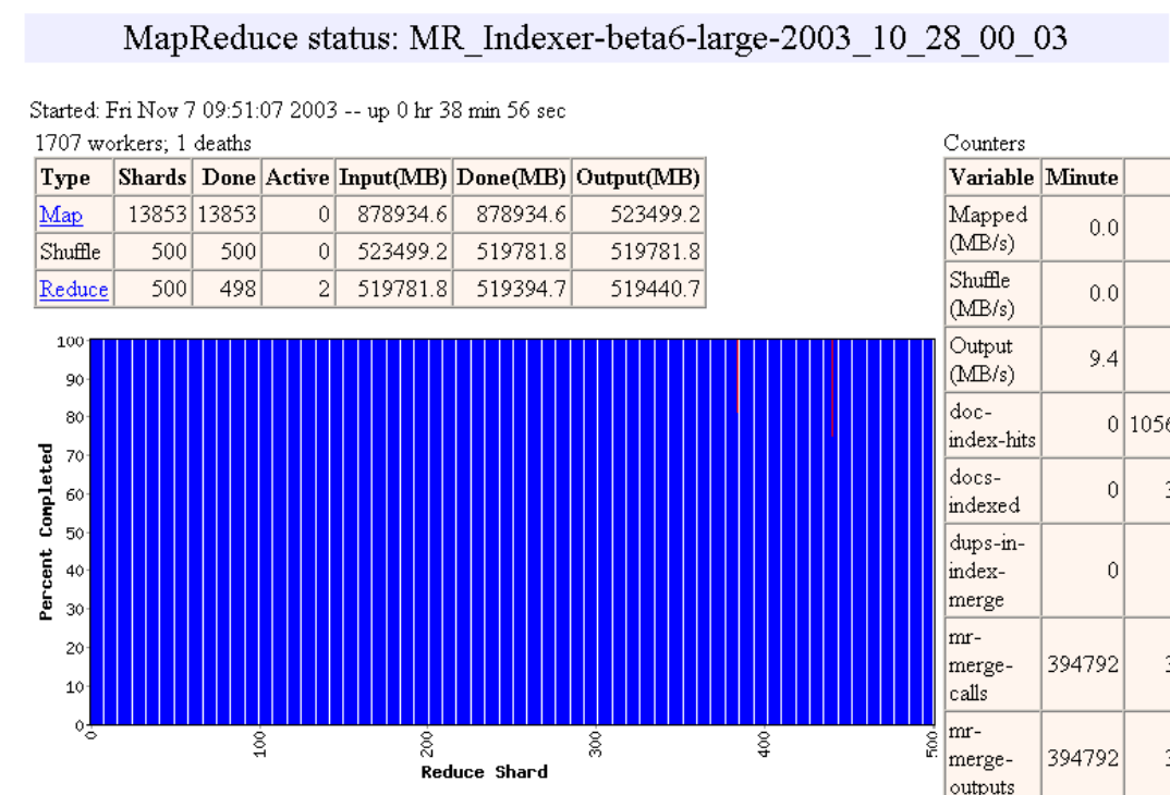 figura mrstatus10.png