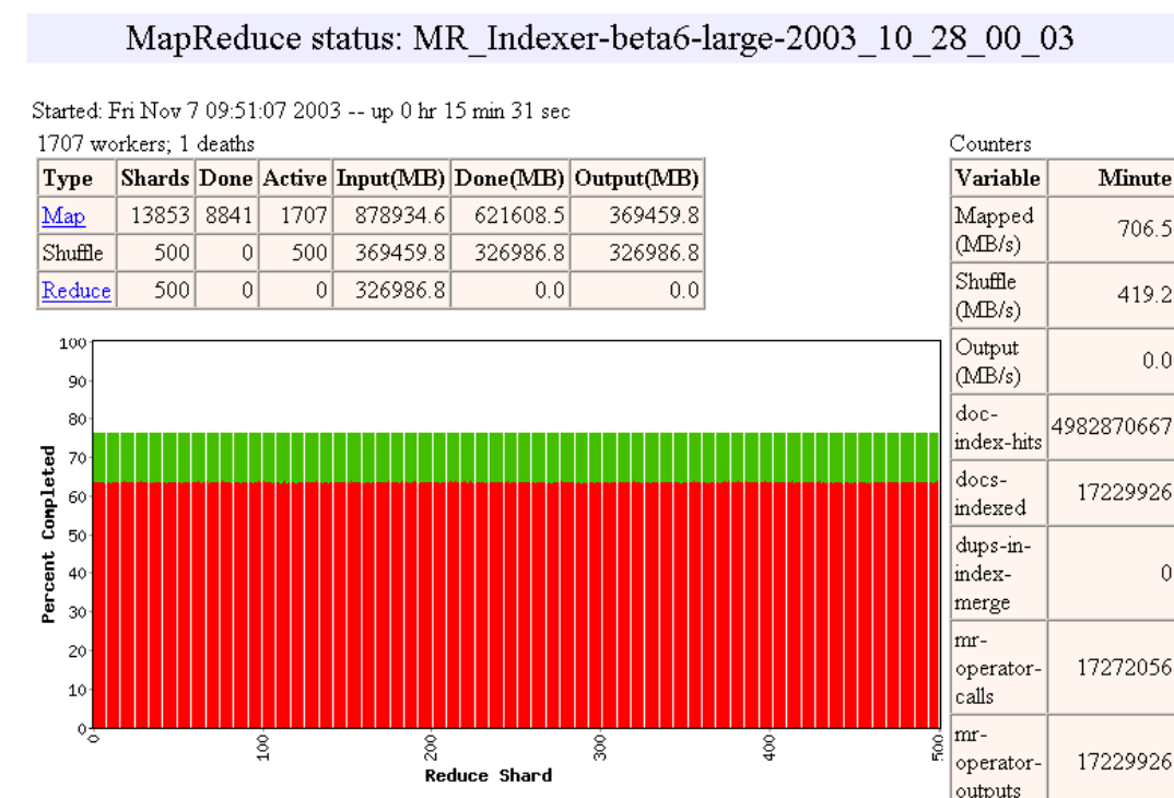 figura mrstatus4.png