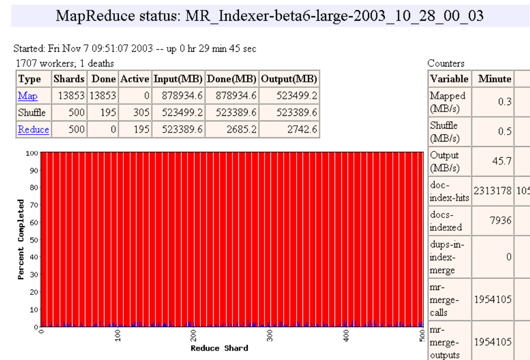 figura mrstatus5.png